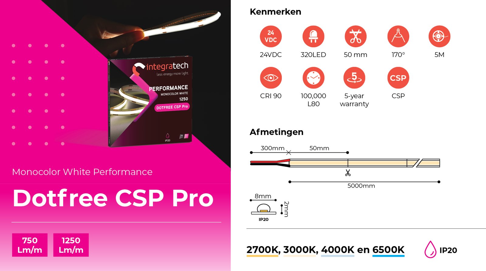 ITGT Ledstrips Dotfreev3